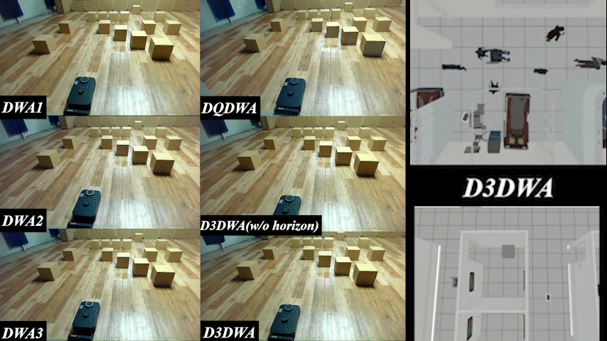 D3DWA