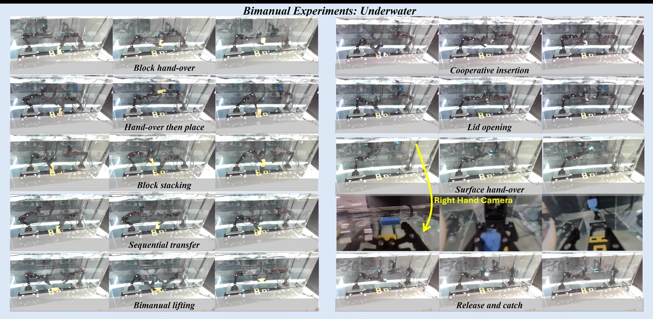 Underwater execution sequences for nine bimanual manipulation tasks
